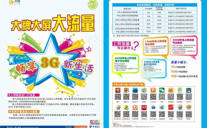 电信流量单页图片cdr矢量模版下载