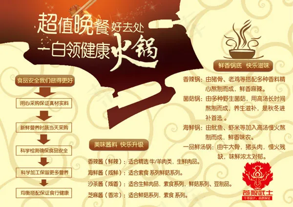 火锅店宣传单免费(4961X3508(DPI:300))psd模版下载