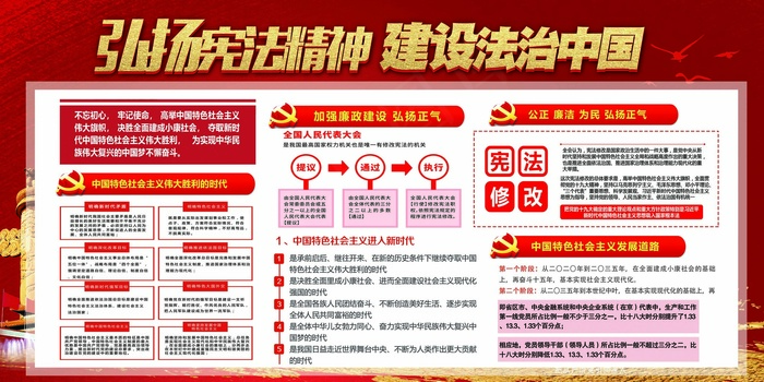 喜庆红色弘扬宪法精神宣传展板设计