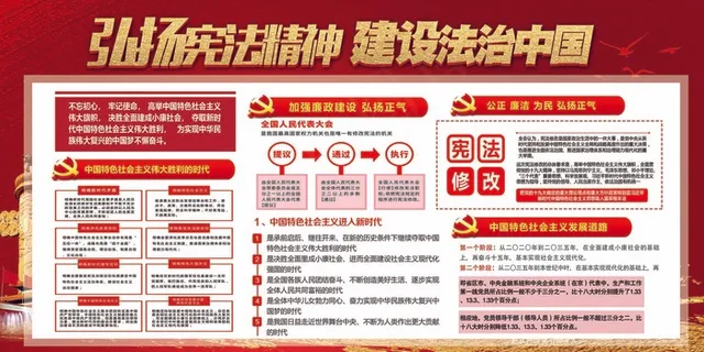 喜庆红色弘扬宪法精神宣传展板设计