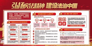 喜庆红色弘扬宪法精神宣传展板设计