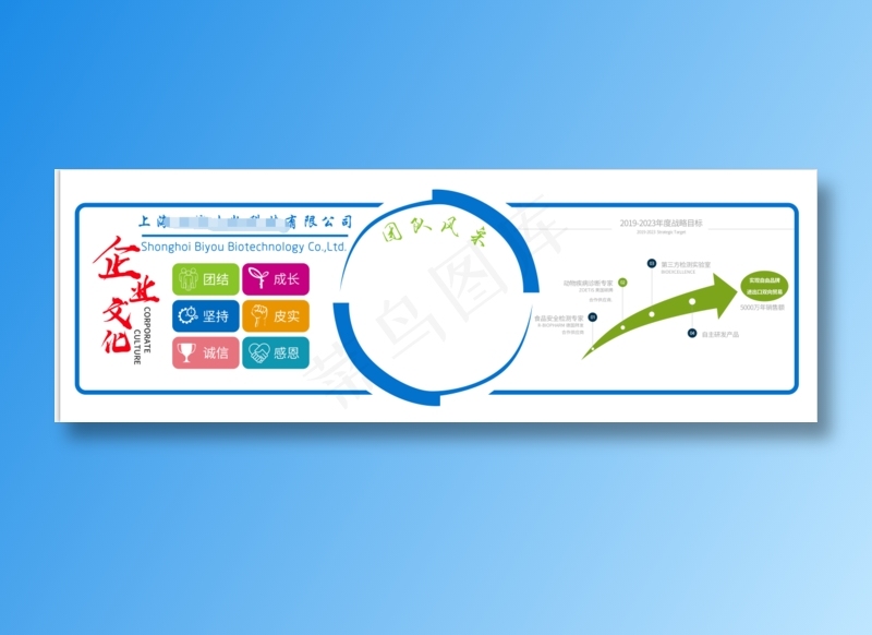创意简约个性时尚企业文化墙励志墙展板海报
