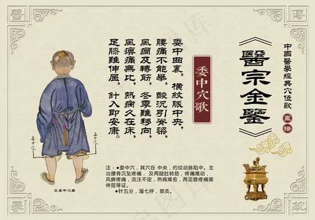 中医针灸经络穴位歌委中穴