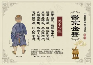 中医针灸经络穴位歌委中穴