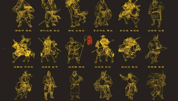 水浒名人画线矢量素材cdr矢量模版下载