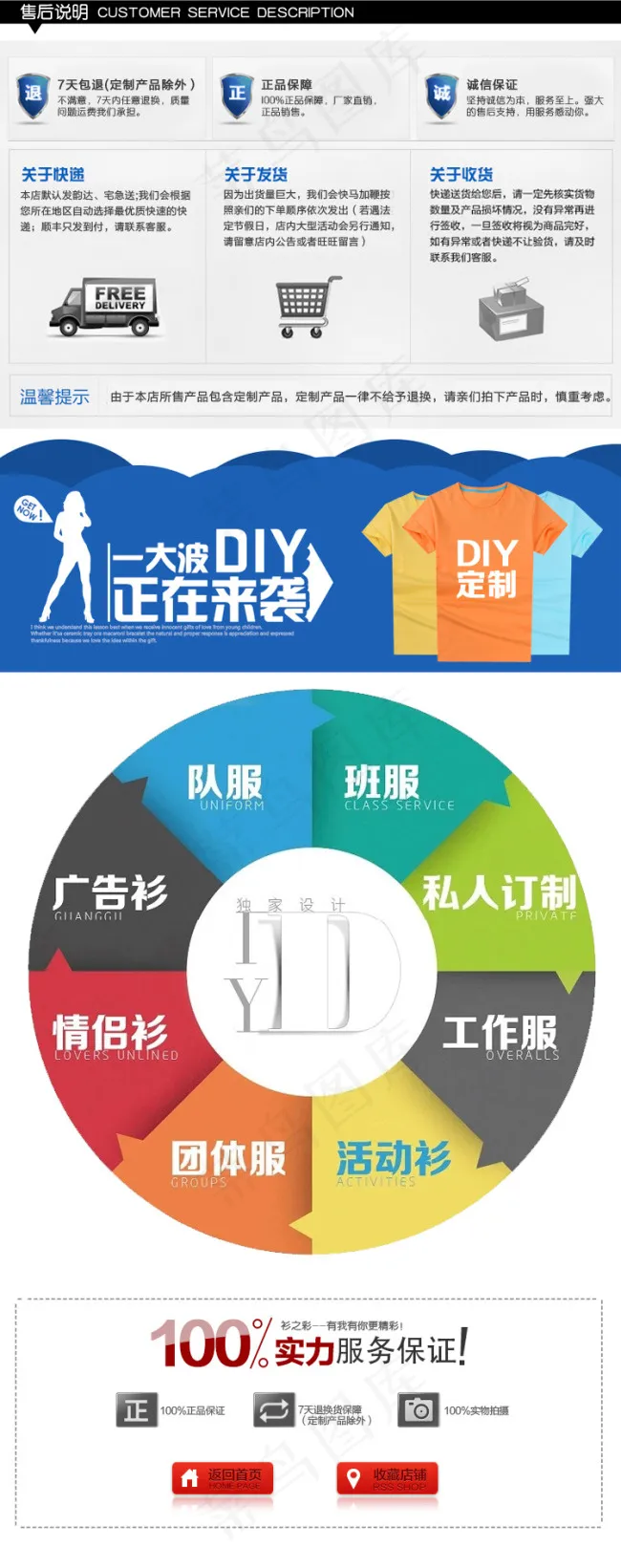 淘宝详情页底部售后说明psd模版下载