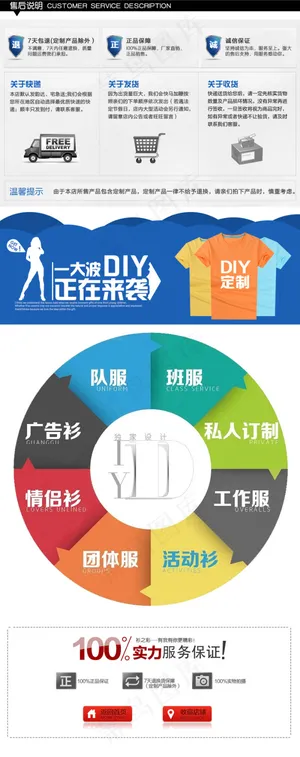 淘宝详情页底部售后说明