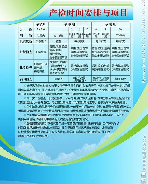 产检时间安排与项目图片psd模版下载