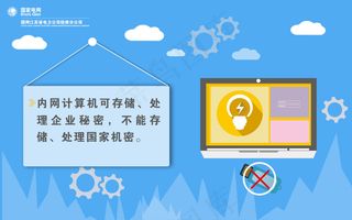 扁平化屏幕保护