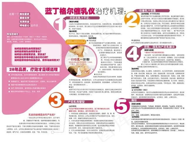 三折页ai矢量模版下载