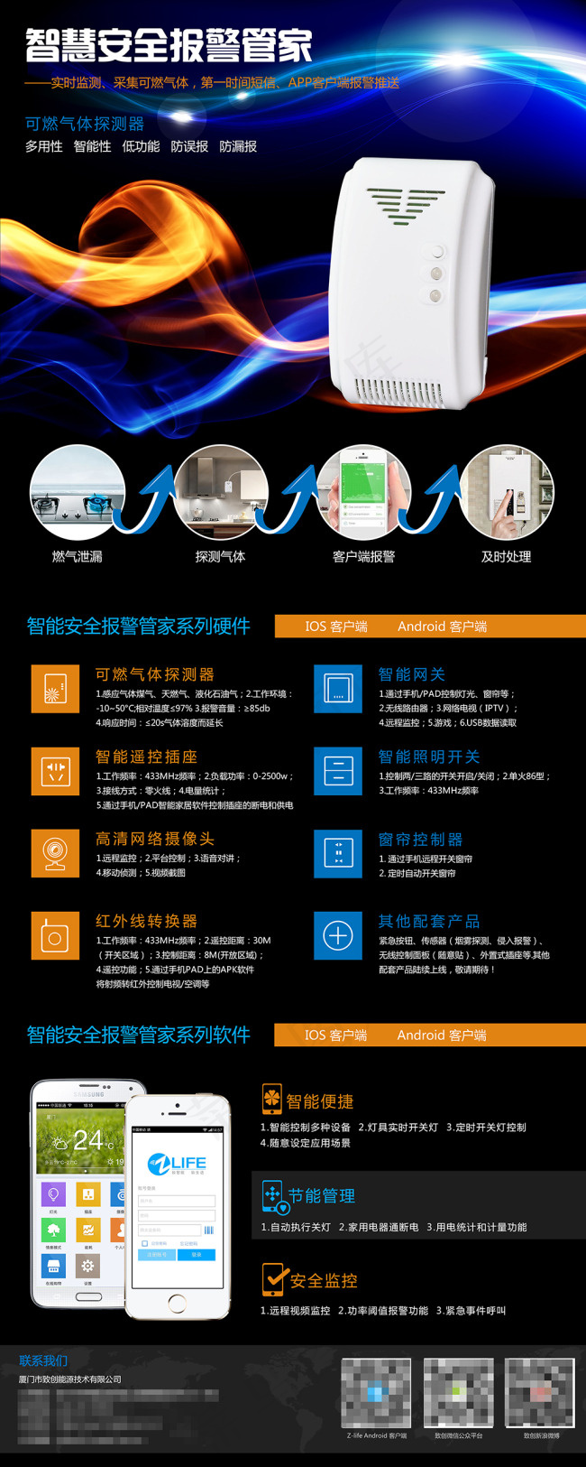 可燃气报警(3150X7874(DPI:100))psd模版下载