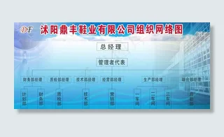 组织网络图图片