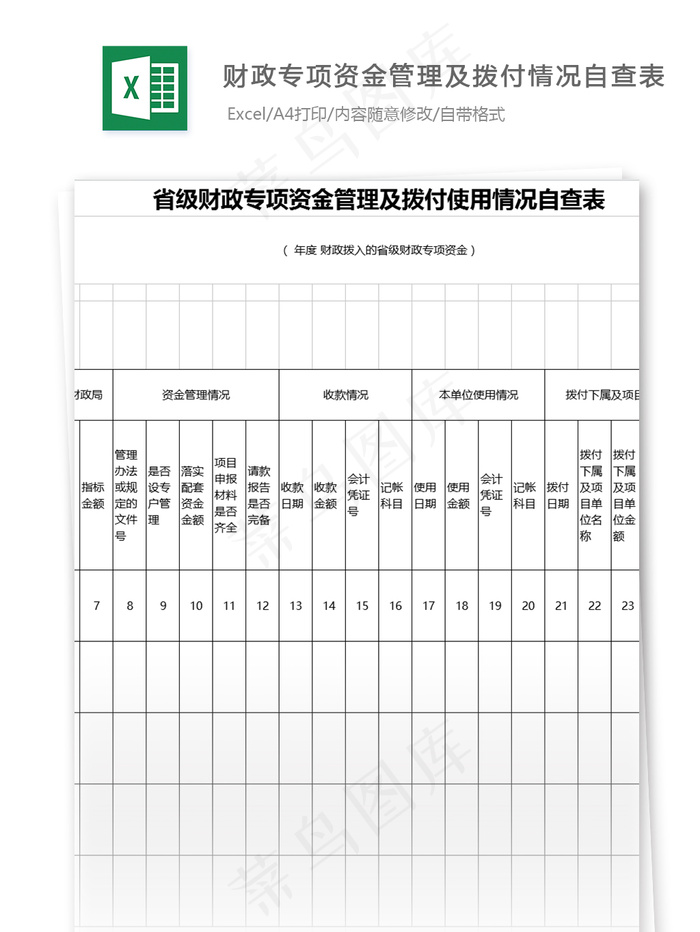 省级财政专项资金管理及拨付使用情况...
