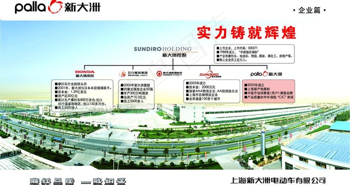 新大洲电动车企业展板图片