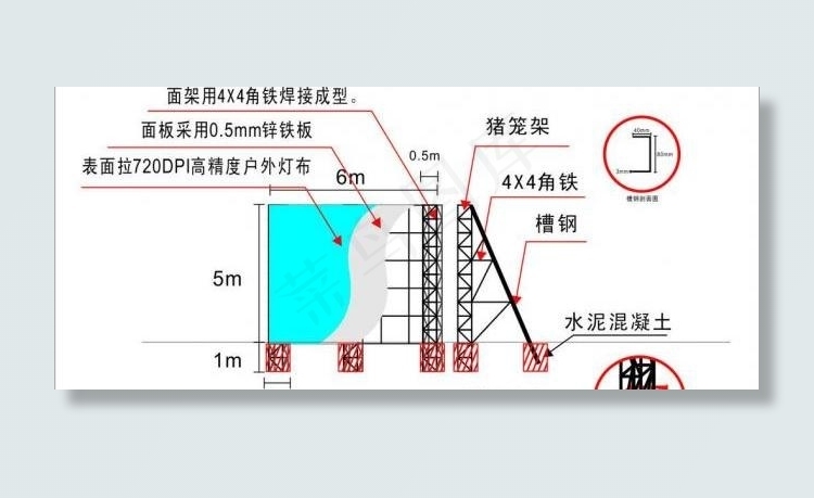 广告牌图片cdr矢量模版下载