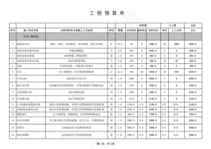 第七套 服装店装修设计预算