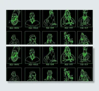 中华十圣CAD图块素材