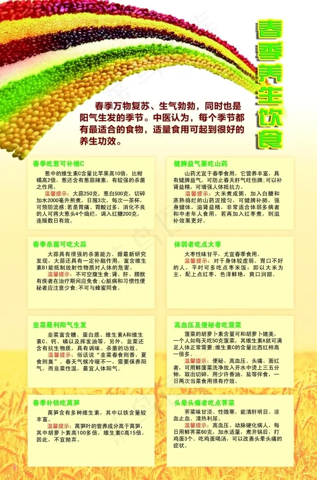 春季养生饮食