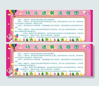 幼儿园幼儿进餐流程图图片