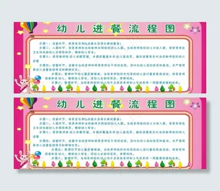 幼儿园幼儿进餐流程图图片