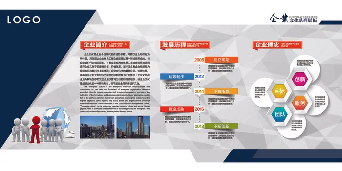 2017年简约微立体企业文化墙模板(7087X3543(DPI:150))psd模版下载