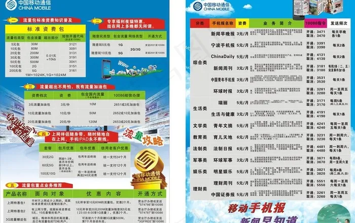 移动单页图片(210X297)cdr矢量模版下载