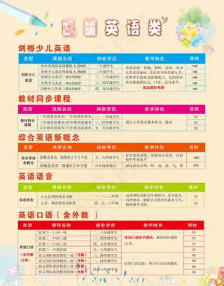 学校类展板设计