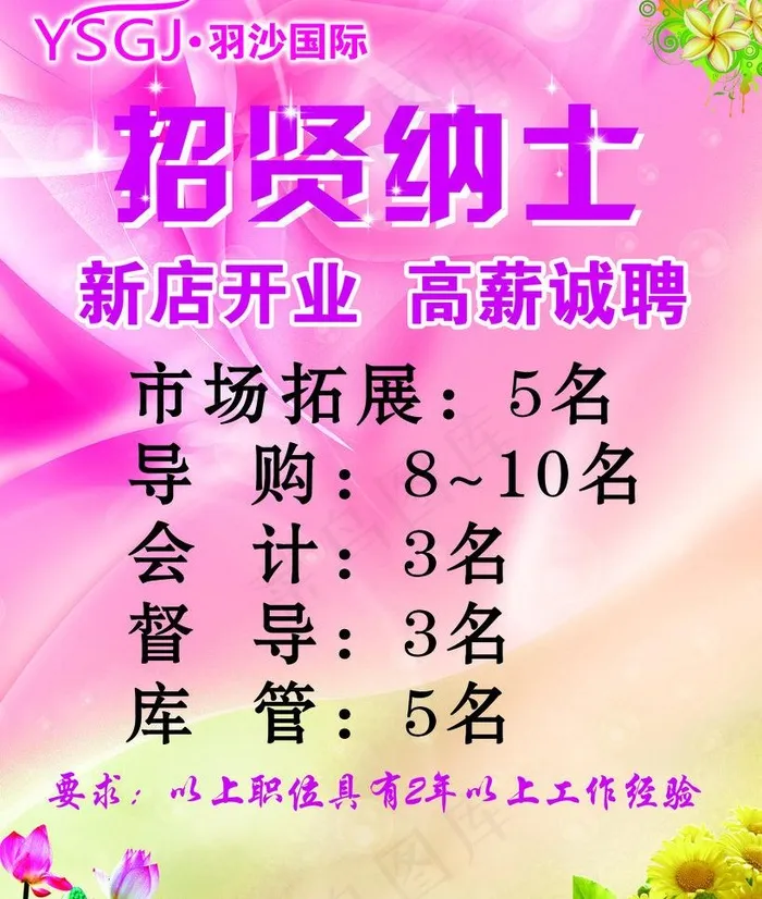 招聘海报图片psd模版下载