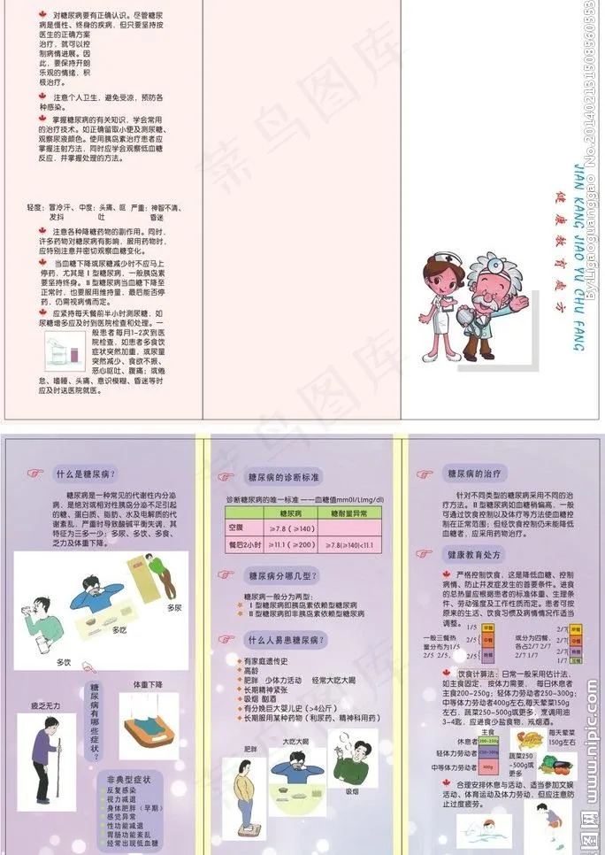 糖尿病的防治图片cdr矢量模版下载