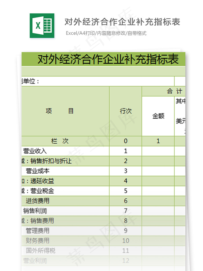 对外经济合作企业补充指标表