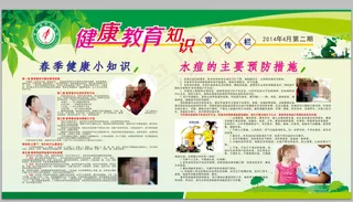 健康教育知识展板