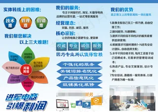 商务 微信转化率