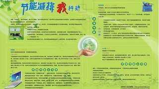 环保知识展板图片