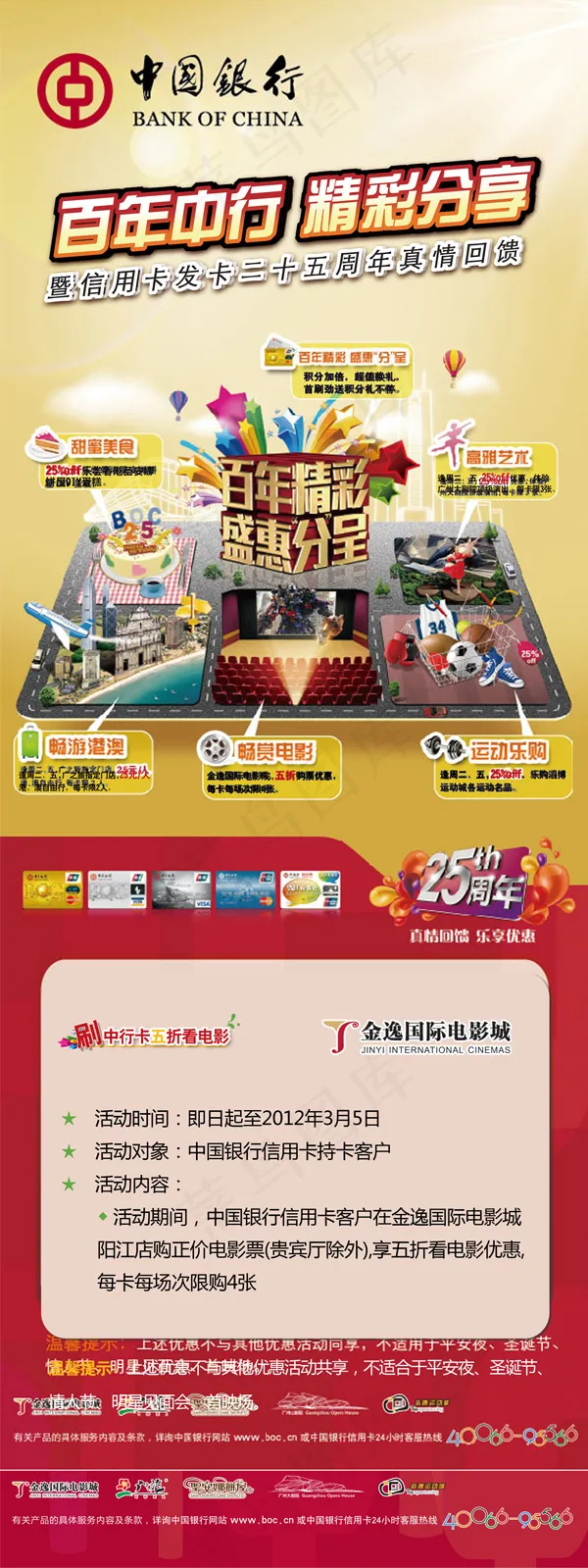 中国银行展架(2363X6298(DPI:100))psd模版下载