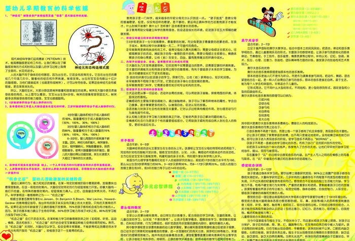 亲子园三折页图片psd模版下载