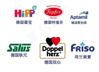 奶粉品牌logo