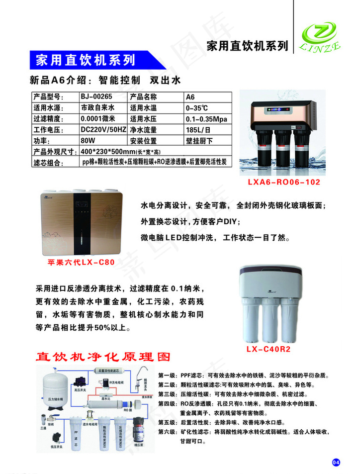 净水机 净水器宣传单图片psd模版下载