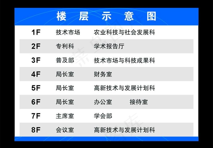 楼层指示牌cdr免费下载图片