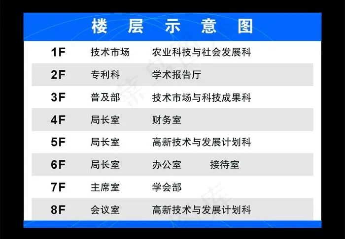 楼层指示牌cdr免费下载图片cdr矢量模版下载