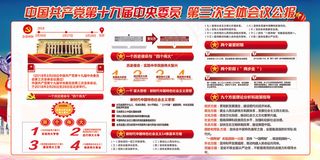 十九大第十三次全体会议公报图片素材