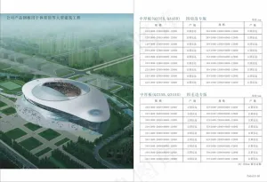 鹏丰钢铁公司画册模板矢量图