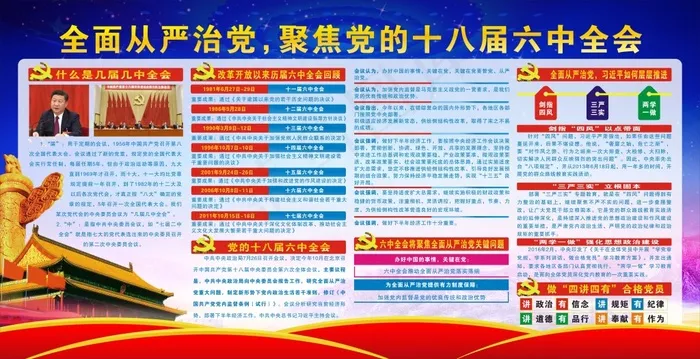 全面从严治党，聚焦党的十八届六中全会(2340X1200)cdr矢量模版下载