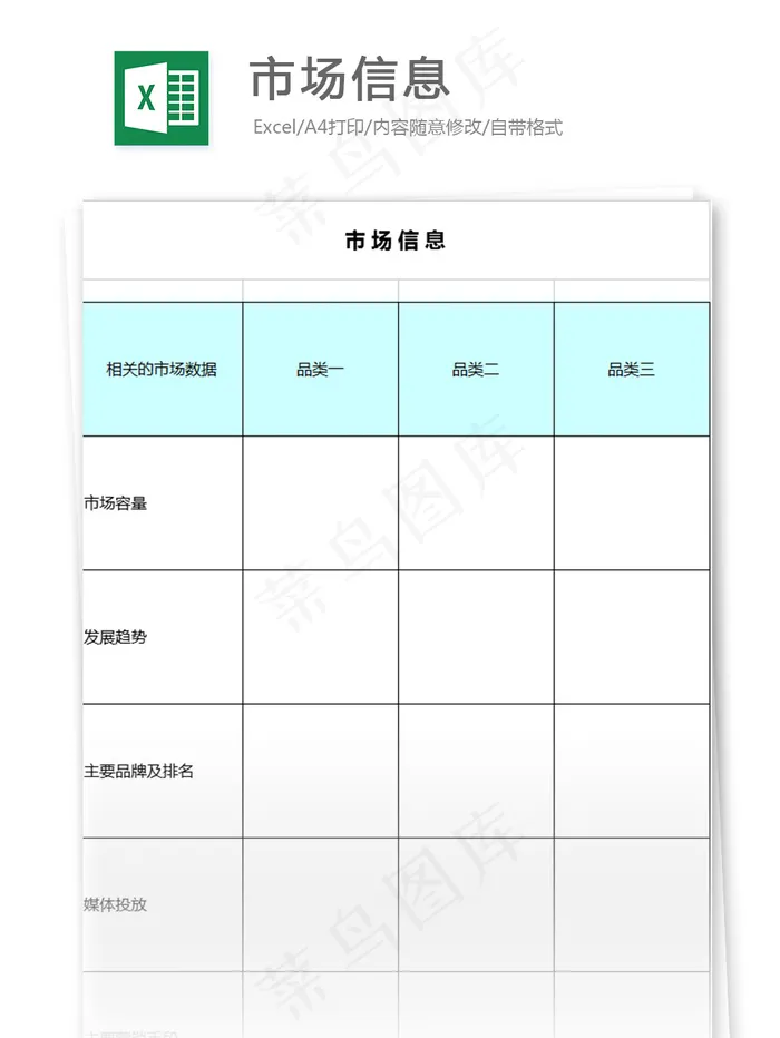 市场信息表格