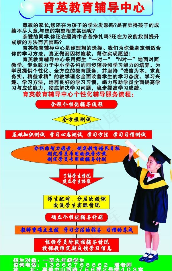 招生海报图片cdr矢量模版下载