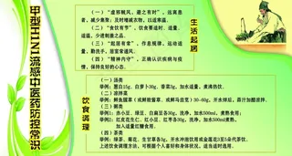 甲型hin1流感中医药防控常识图片
