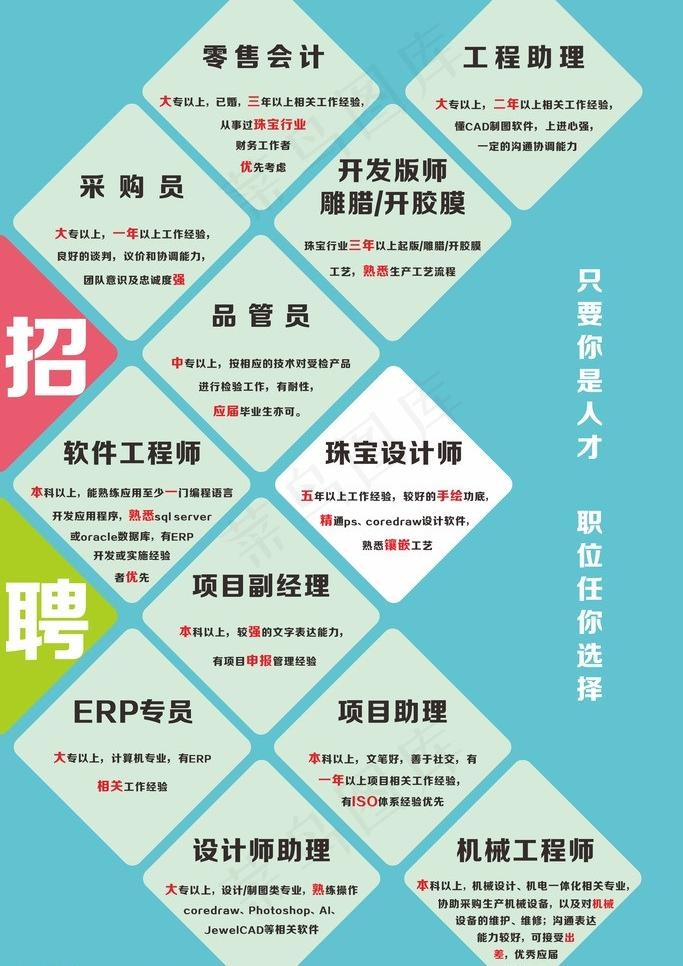 蓝色招聘海报设计图片cdr矢量模版下载