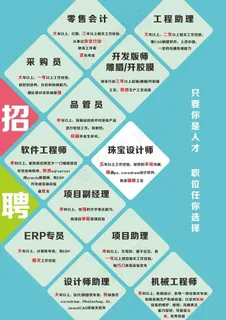 蓝色招聘海报设计图片