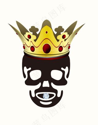 手绘恐怖骷髅头插画矢量素材骷髅元素...