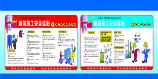 建筑施工安全挂图