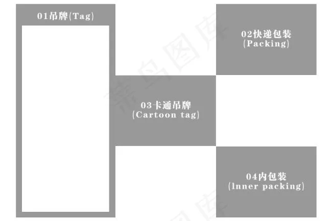 淘宝产品细节展示模板psd模版下载